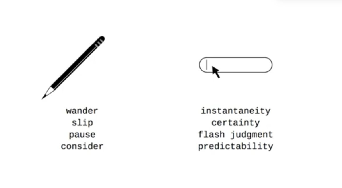 A pencil labeled wander, slip, pause, and consider beside an input field labeled instantaneity, certainty, flash judgment, and predictability